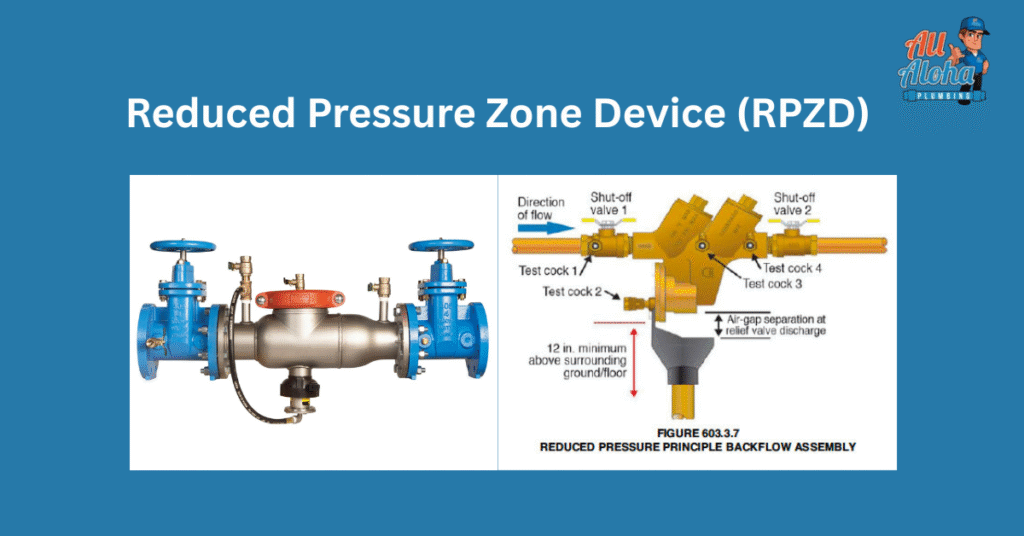 Reduced Pressure Zone Device (RPZD) All Aloha Plumbing Reduced Pressure Zone Device (RPZD) a backflow prevention device